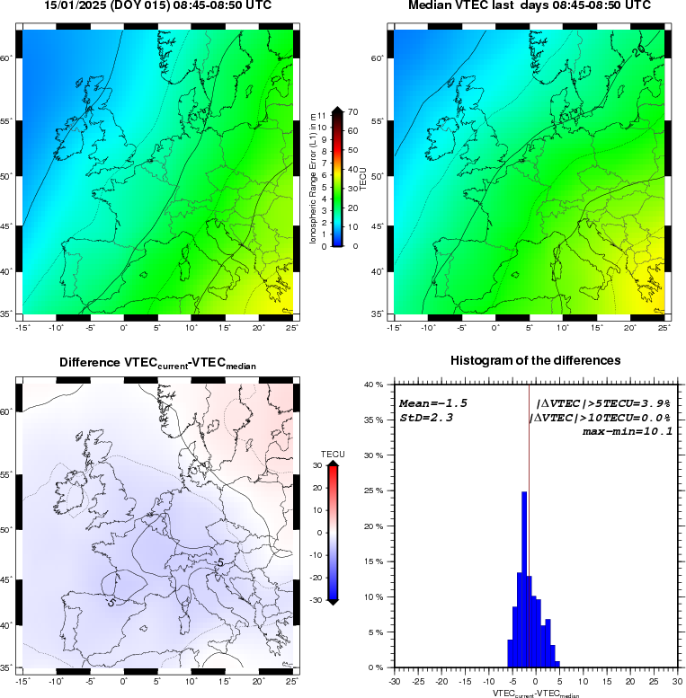 VTEC Statistic Maps and Plot