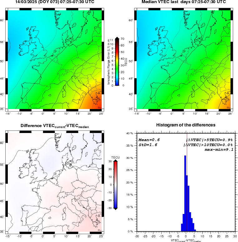 VTEC Statistic Maps and Plot