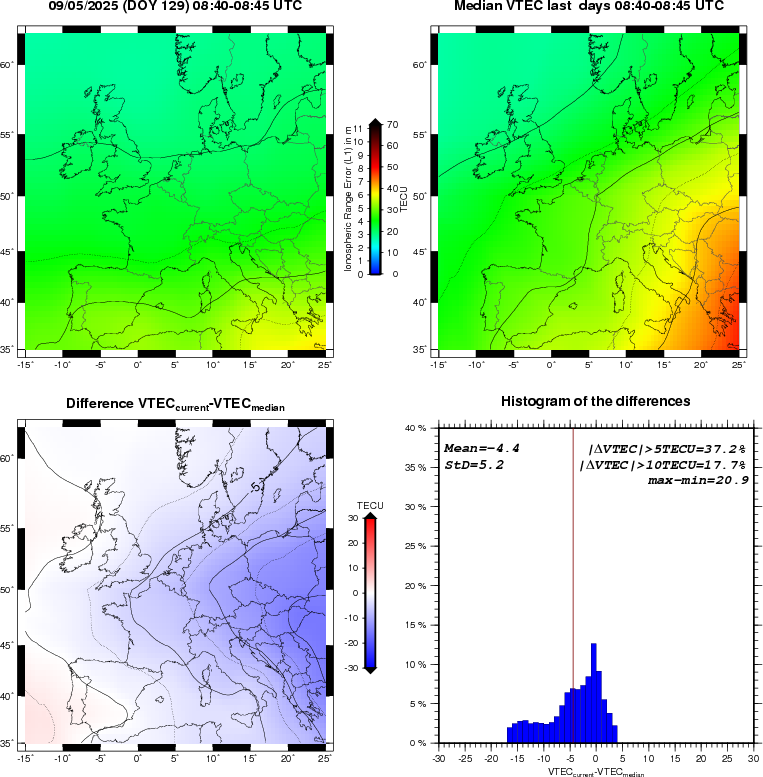 VTEC Statistic Maps and Plot