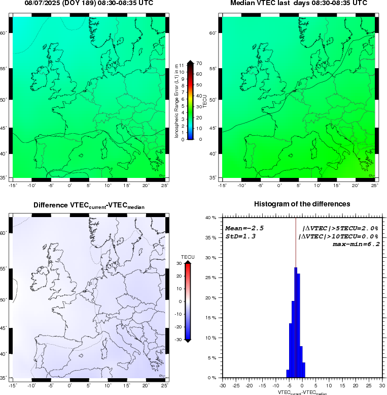 VTEC Statistic Maps and Plot