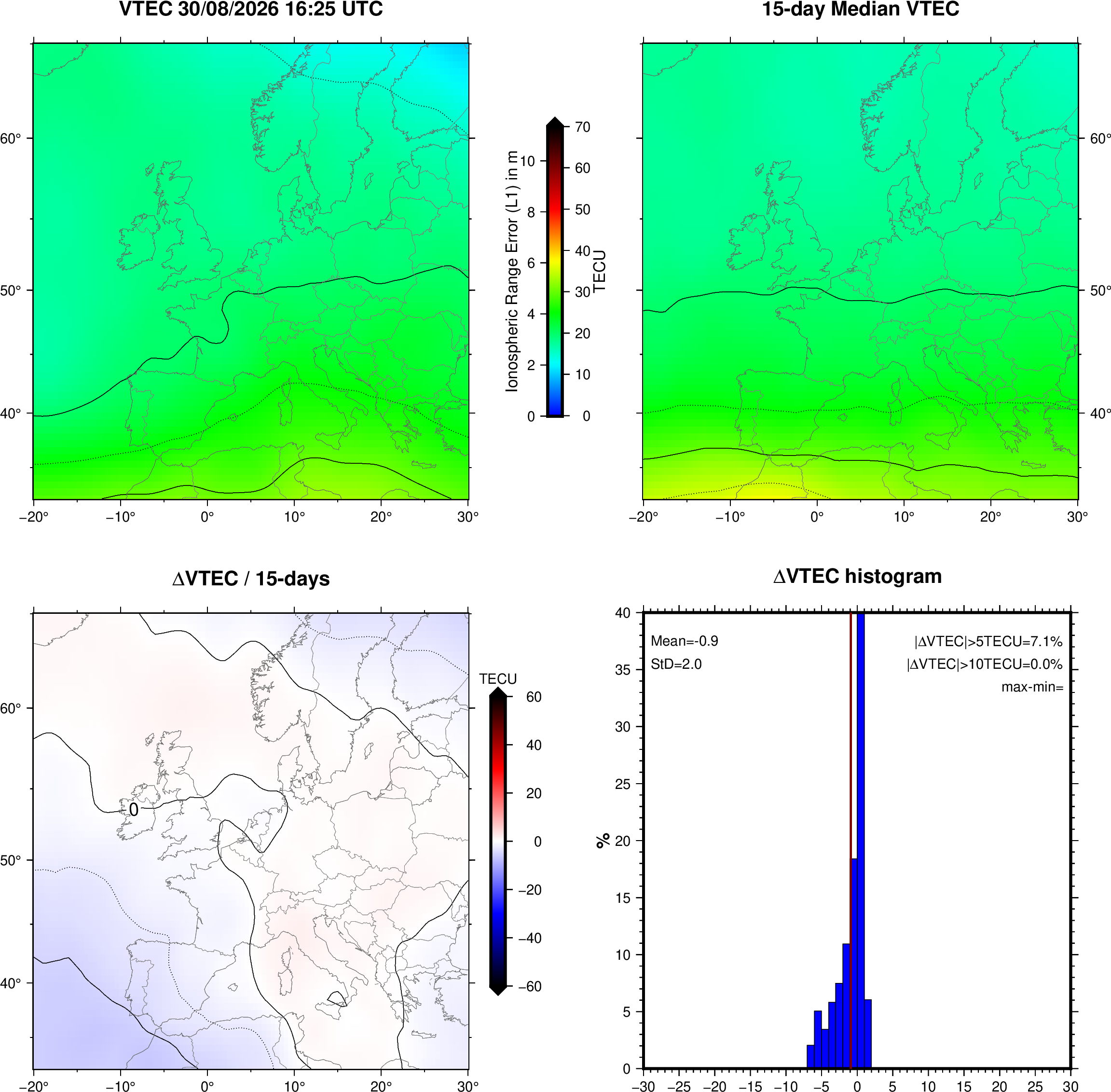 VTEC Statistic Maps and Plot
